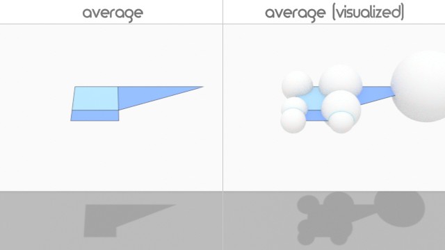 Calculation Type